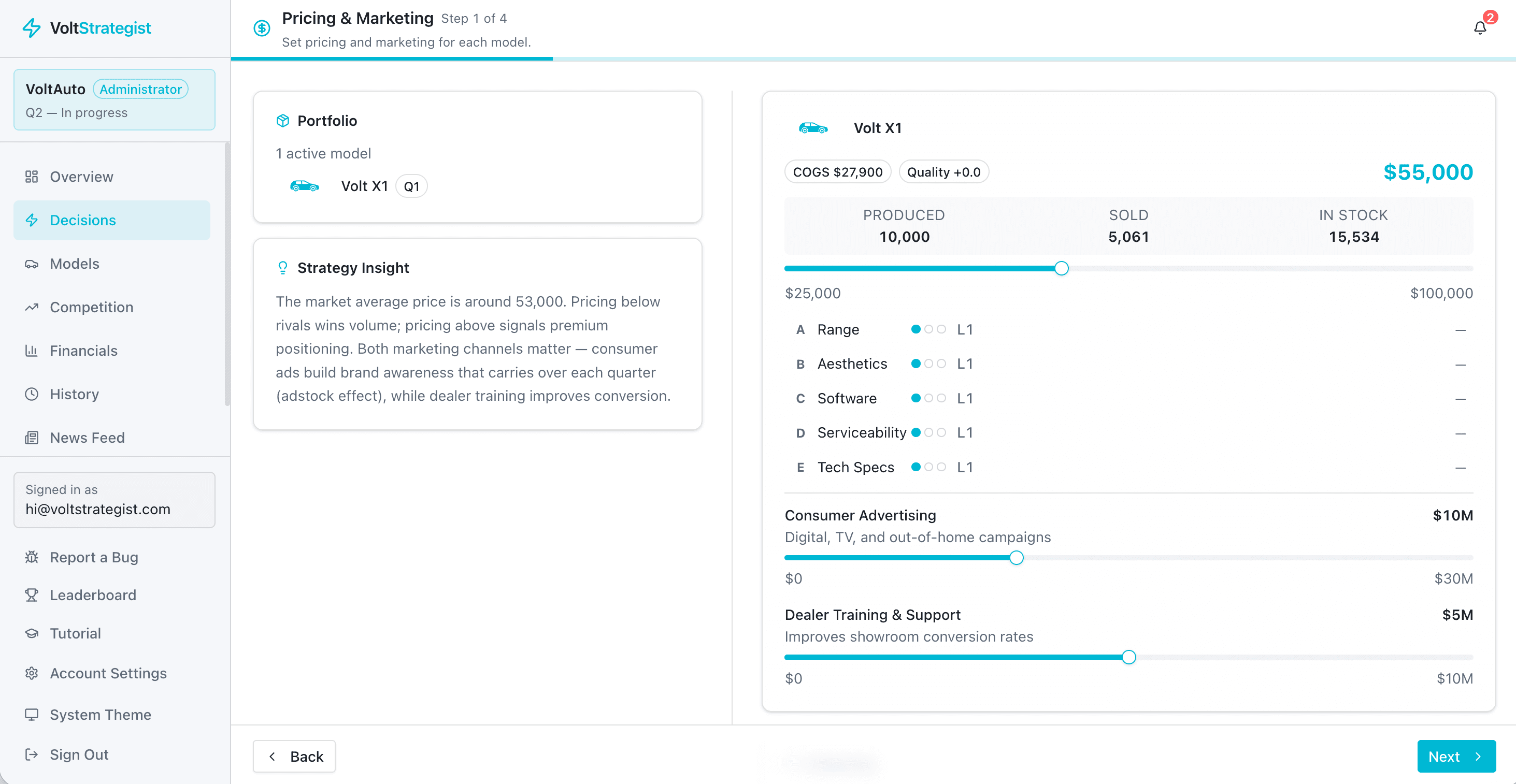 VoltStrategist dashboard — sidebar with pricing sliders and strategy insights